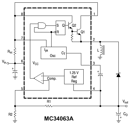 inverter